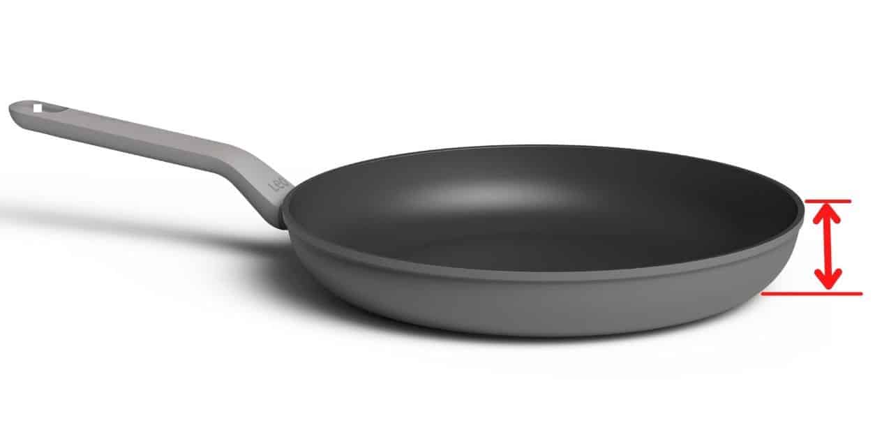 how to measure frying pan size