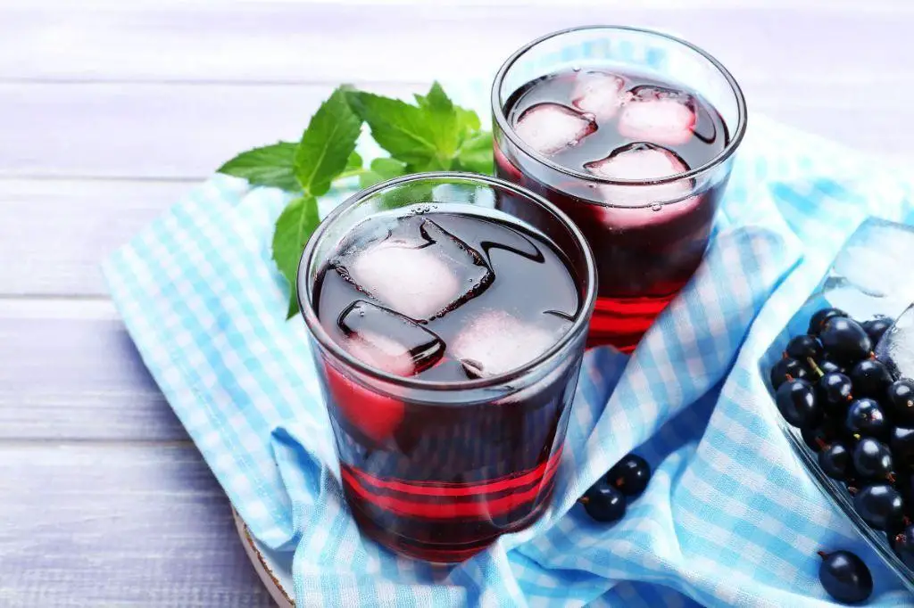 Black Currant Cordial