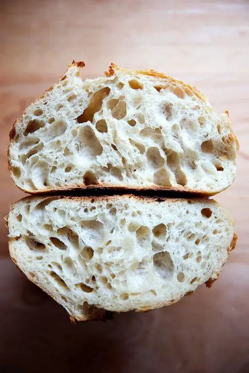 Simple Sourdough Bread
